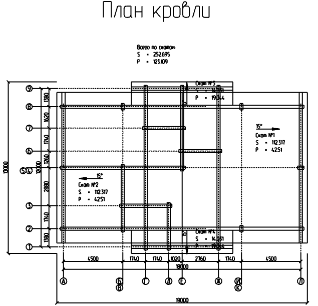Проект № Б - 95, 3D-модель